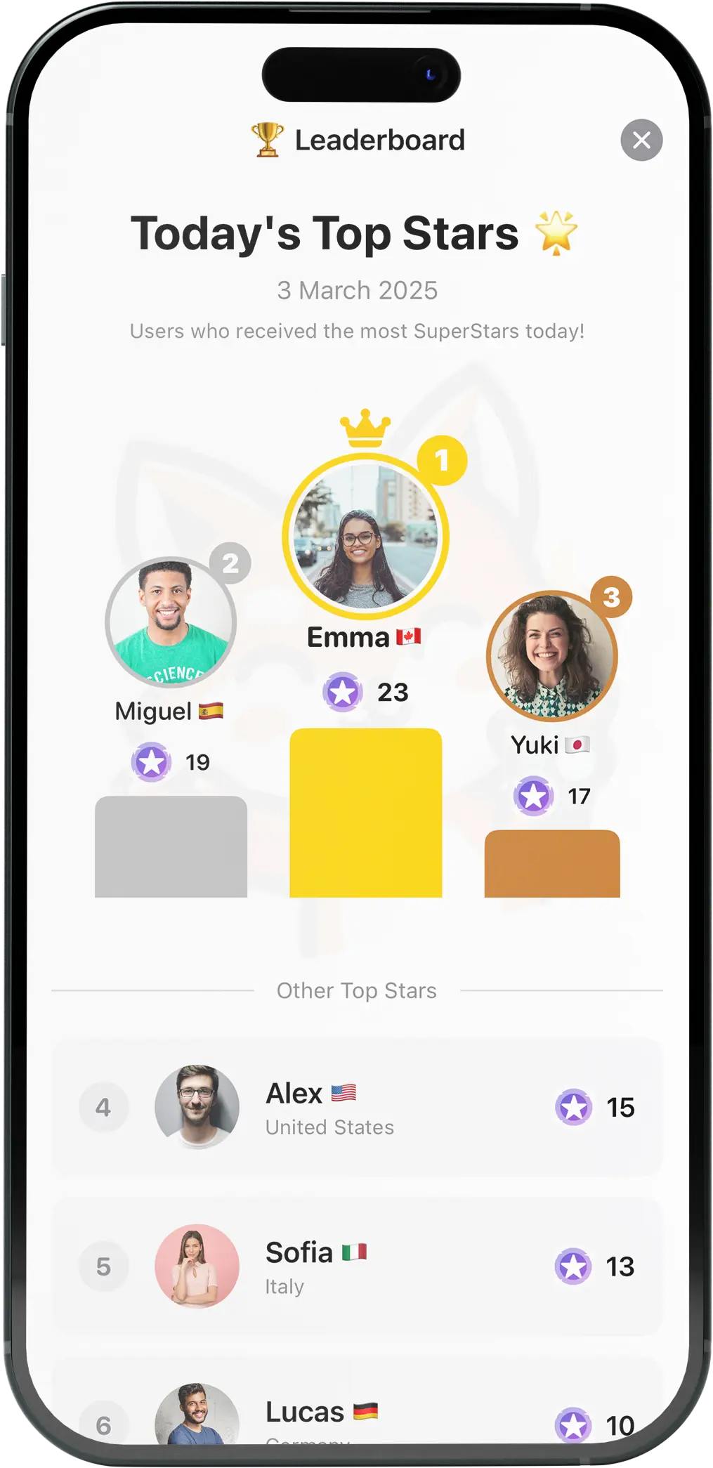 Leaderboard